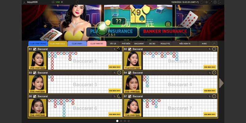 Casino online là chuyên mục hot cung cấp nhiều sản phẩm thú vị tại Vn88